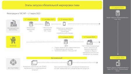 Уважаемые предприниматели!